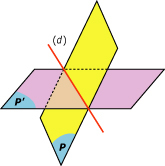 intersection de plan