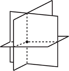 intersection de 3 plans
