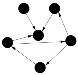 montre connecté